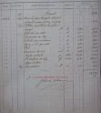 1907-10-08 fattura Impressa Elettrica Isola per forniture elettriche -02